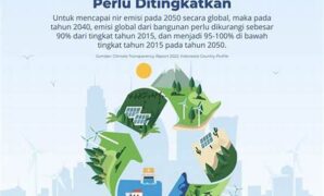 efisiensi-energi-terbarukan-dalam-sistem-transportasi_1b72b341c.jpg