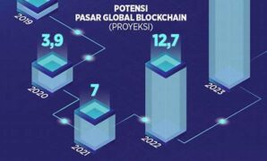 teknologi-blockchain-untuk-keamanan-informasi_69ca9d09a.jpg