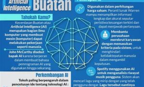 kecerdasan-buatan-untuk-analisis-data_a850dbdda.jpg