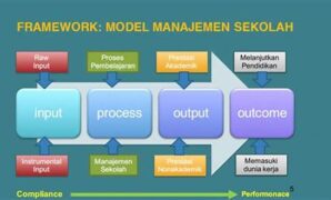 sistem-manajemen-sekolah-berbasis-ai_5e7b20e62.jpg