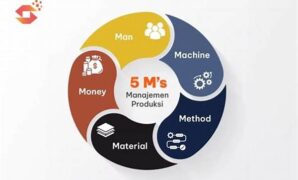 solusi-digital-manajemen-produksi_768760586.jpg