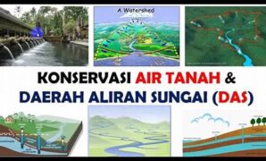 teknik-konservasi-air-terpadu_e4fdc28e1.jpg