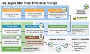 transformasi-digital-menjadi-prioritas-strategis-korporasi_9d8931bfd.jpg